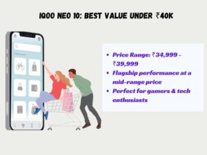 iQOO Neo 10 Launch Date