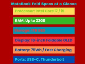 Huawei Unveils 18-Inch Foldable MateBook Laptop