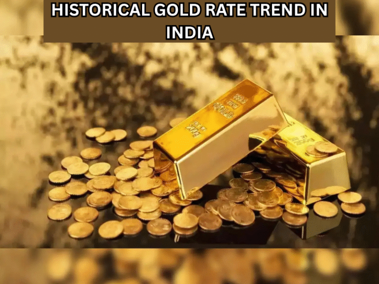 Gold Rate Today – Why prices are falling?