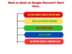 Google Discover Now Active in More Countries